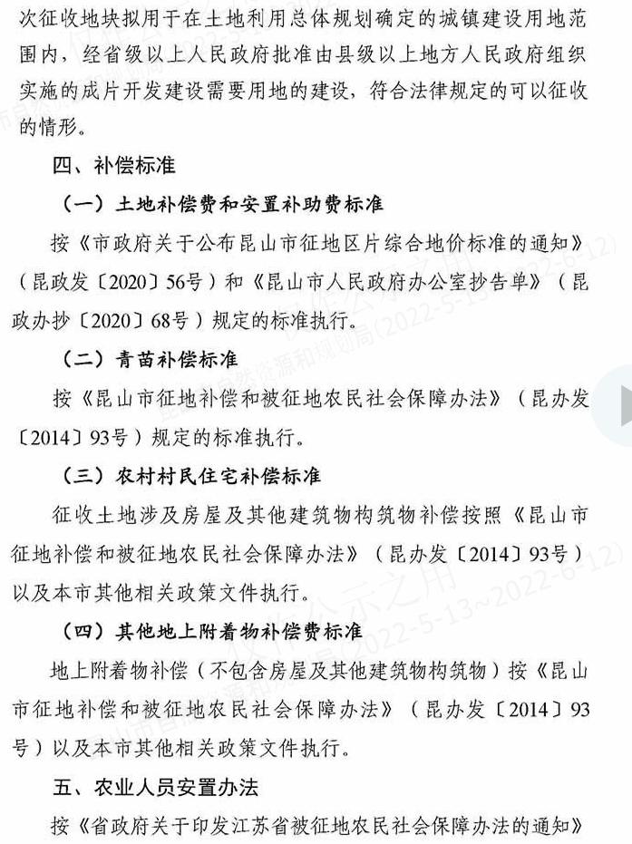 昆山利好消息,重大规划利好昆山发展