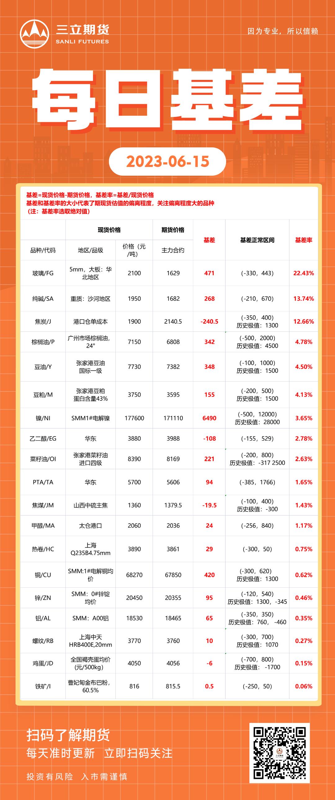 美加息利好黄金,现货黄金迎接美联储加息