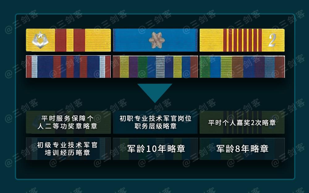 军人勋表，帅气登场！