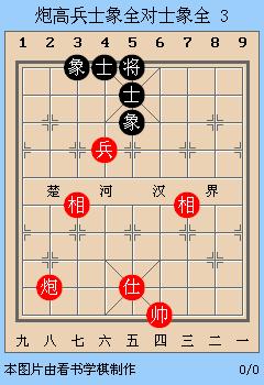1炮1兵能赢士象全？跟胡荣华特大学残局：炮高兵士象全必胜士象全