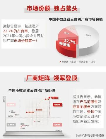 会计常用软件排行榜,好会计财务软件有哪些