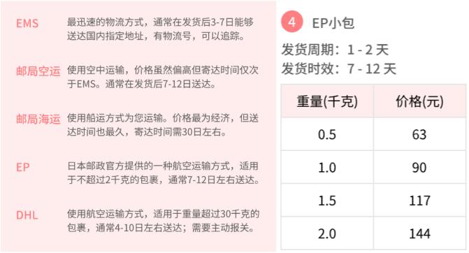 日淘酱,日淘酱和日淘市集