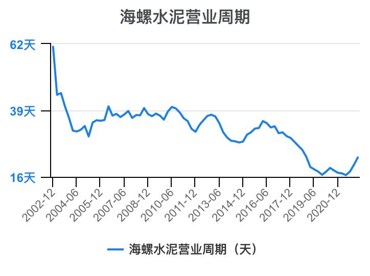 娴疯灪姘存偿21骞翠笁瀛ｅ害璐㈡姤鎶湶鏃堕棿,娴疯灪姘存偿2023骞翠竴瀛ｅ害涓氱哗棰勬祴