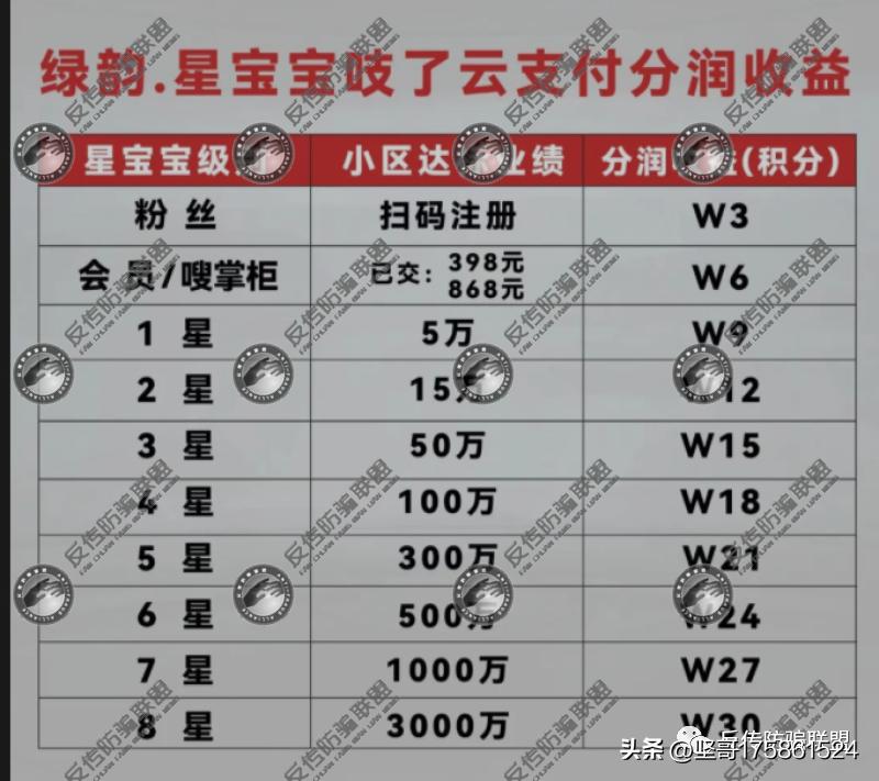 绿韵星宝宝是做什么的,绿韵星宝宝真的假的