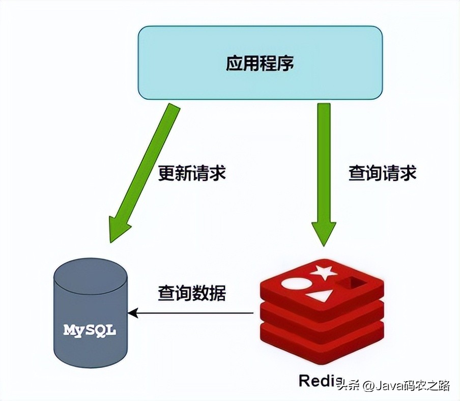 阿里二面95分钟能进入下一轮吗,阿里二面三面通过率