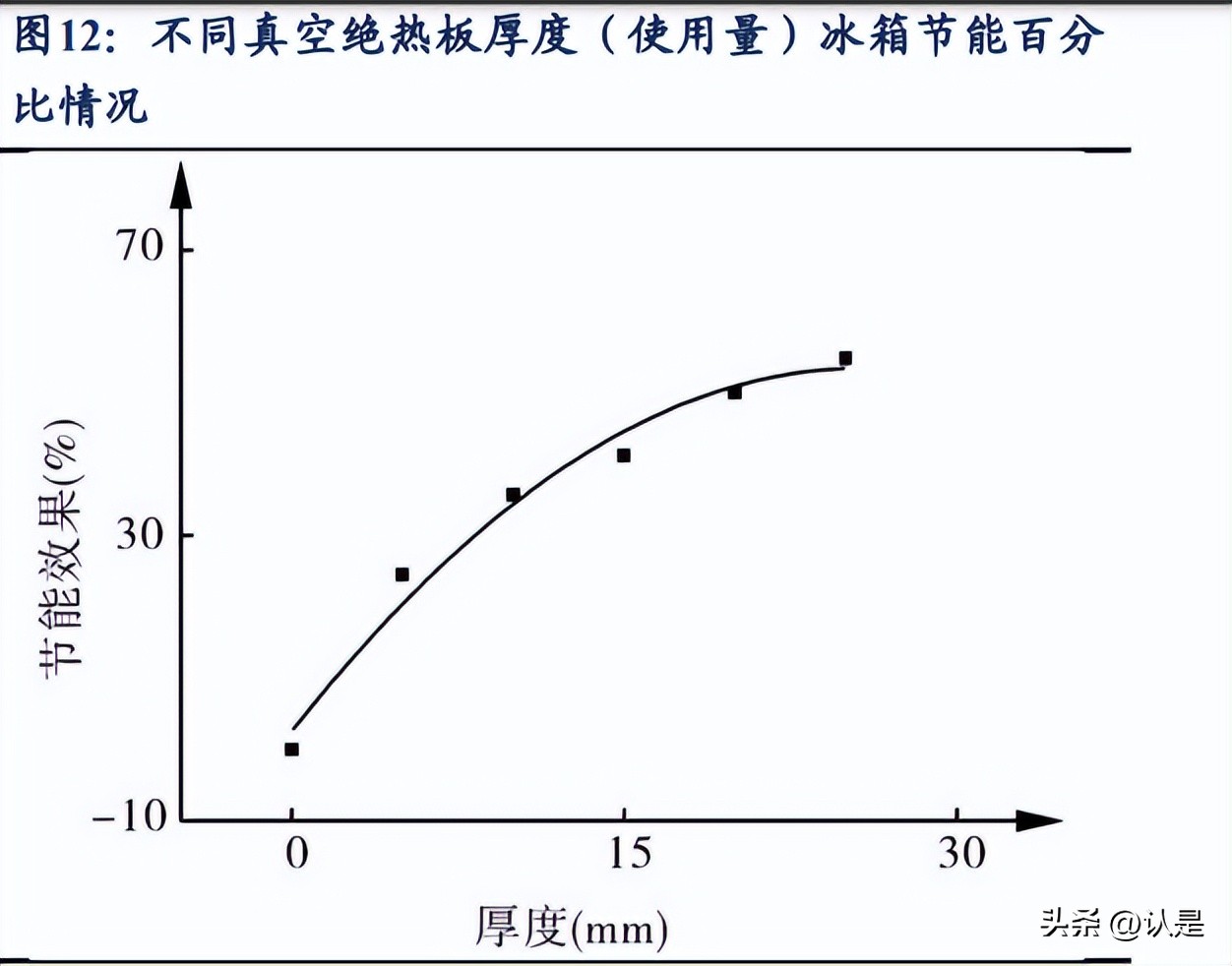 赛特新材生产过程,赛特新材龙头