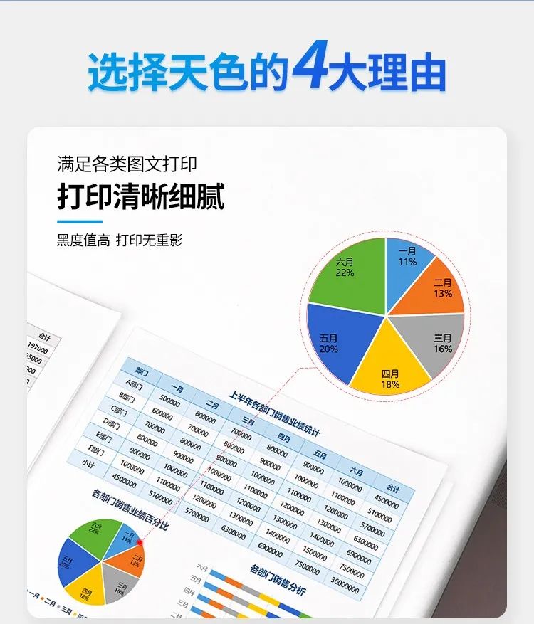 天色硒鼓cc388a,天色硒鼓评测