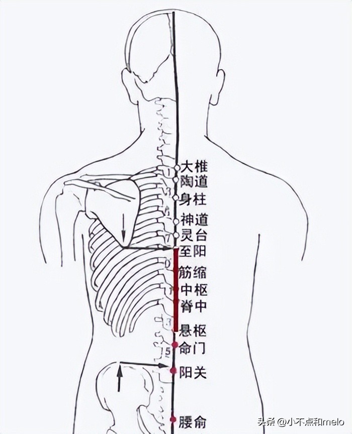 感冒浑身疼怎么缓解,阳了以后骨头疼怎么缓解