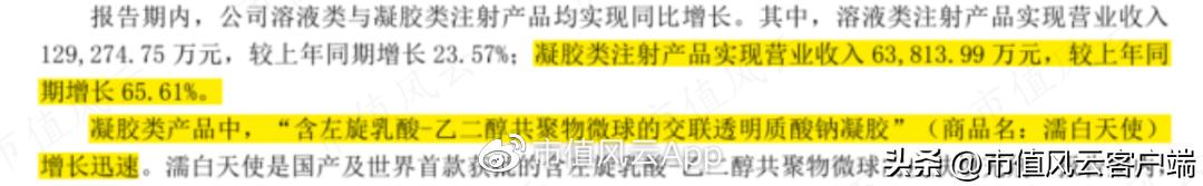 爱美客注射胶原蛋白,爱美客二度冲刺