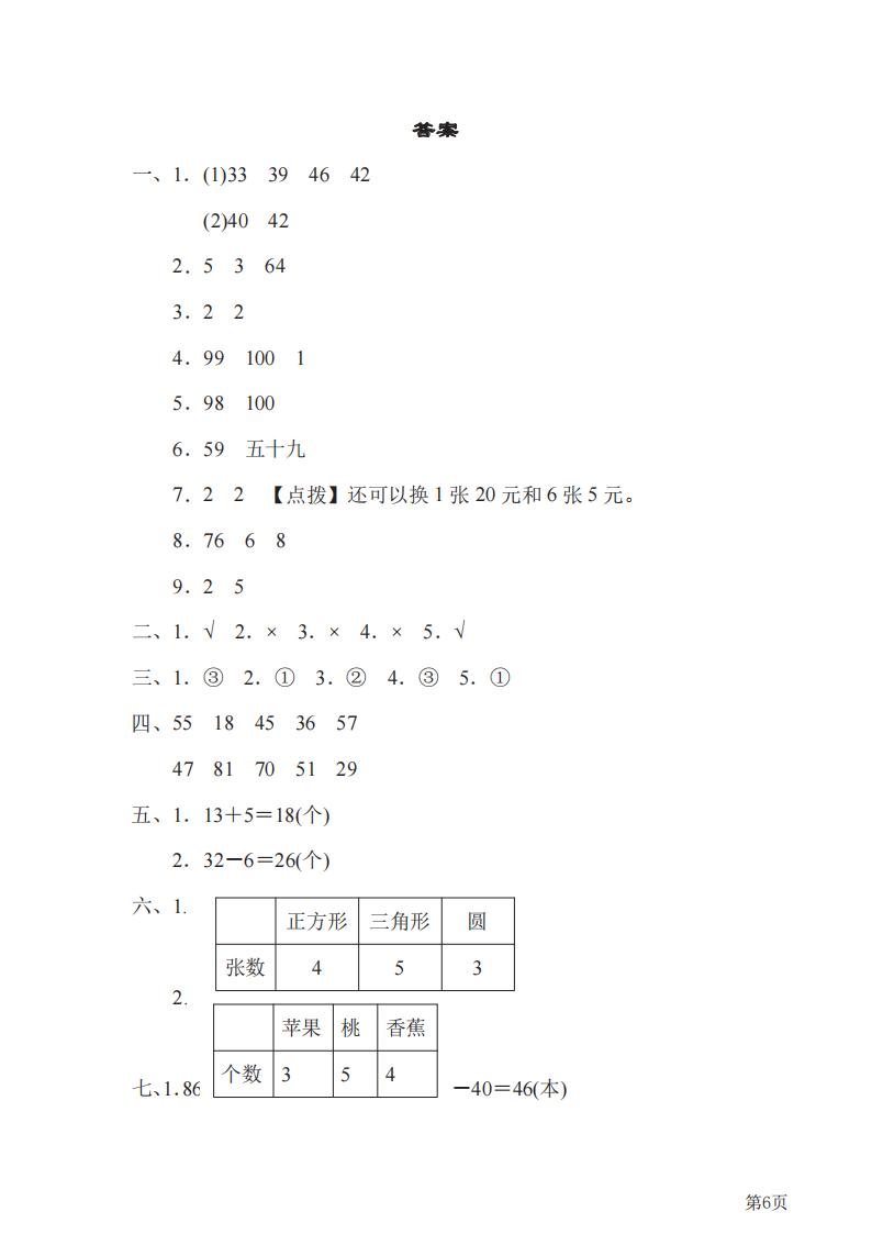 一年级下册数学期末测试卷人教版,一年级数学下册北师大版期末试卷