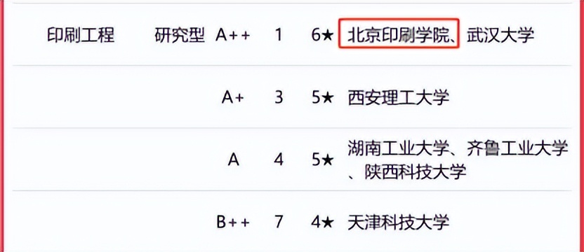 冲上热搜感受,冲上热搜的感受