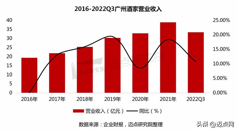 2021中国预制菜产业大会暨展会,2025年中国预制菜行业产值
