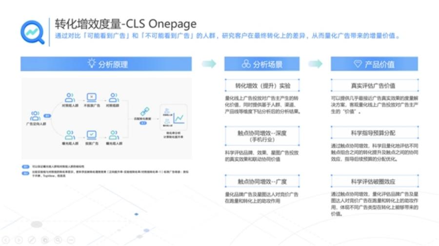 成为一个优秀营销人员的五个维度,营销人成长方法