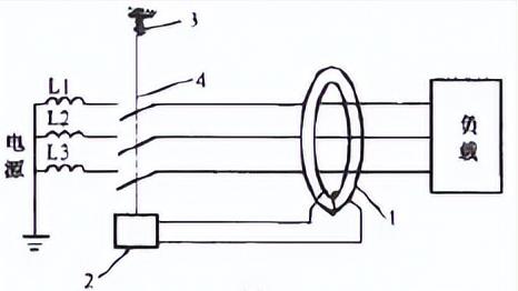 漏电保护开关与漏保的区别,漏电开关的漏电保护值