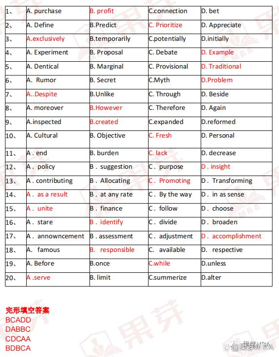 2023英语二考试答案,2023英语二真题及详细解析