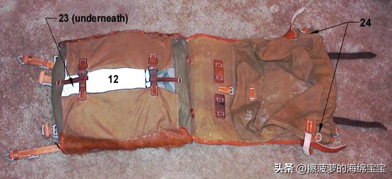 一战后期德国步兵武器装备,德国二战行军包