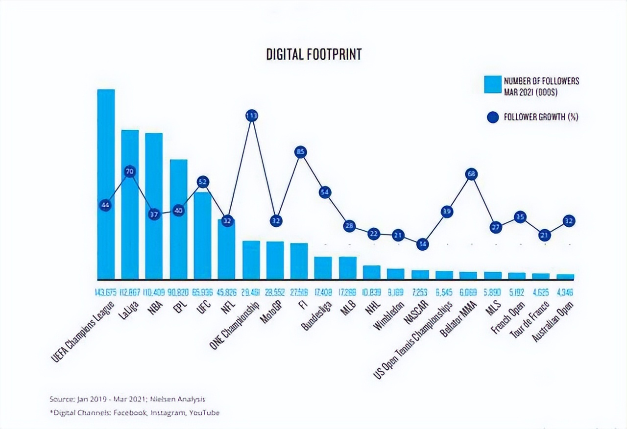 弗洛伦蒂诺炮轰西甲,皇马绝杀被吹弗洛伦蒂诺