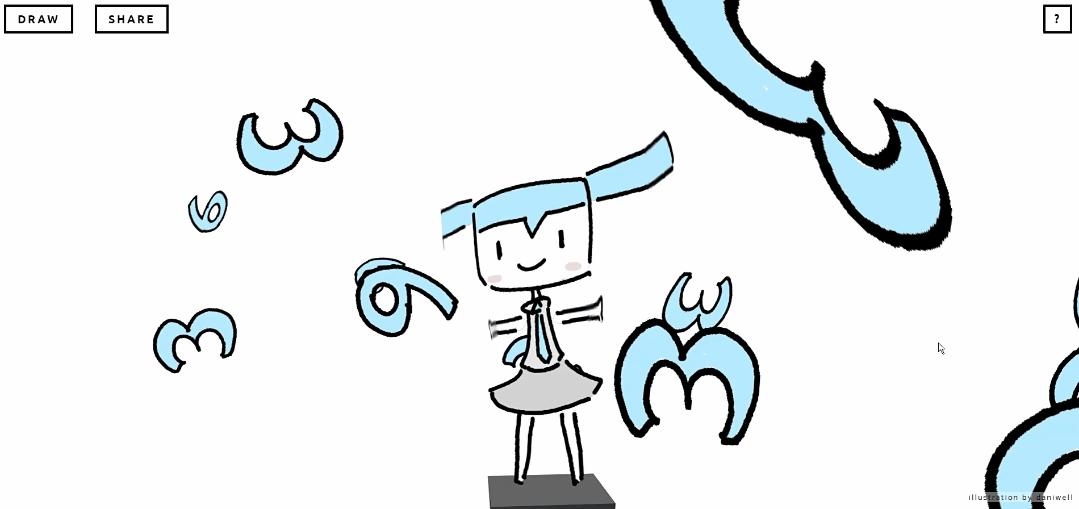 分享一波奇奇怪怪,分享奇奇怪怪的东西的博主