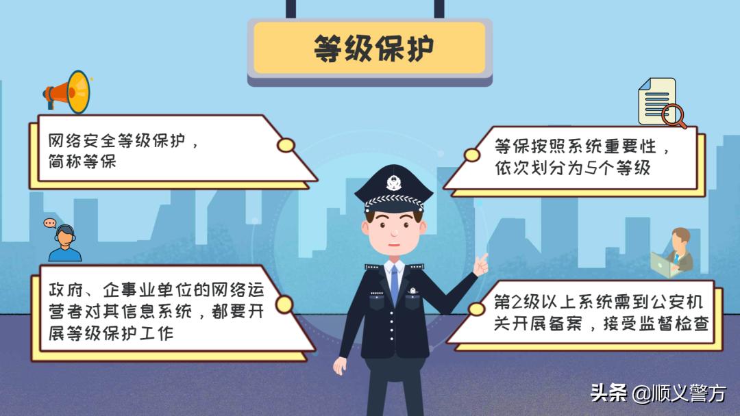 举办首都网络安全日的意义是,首都网络安全日知识问答