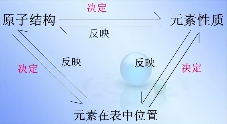 科学知识大全小学生必背,科学知识大全全集