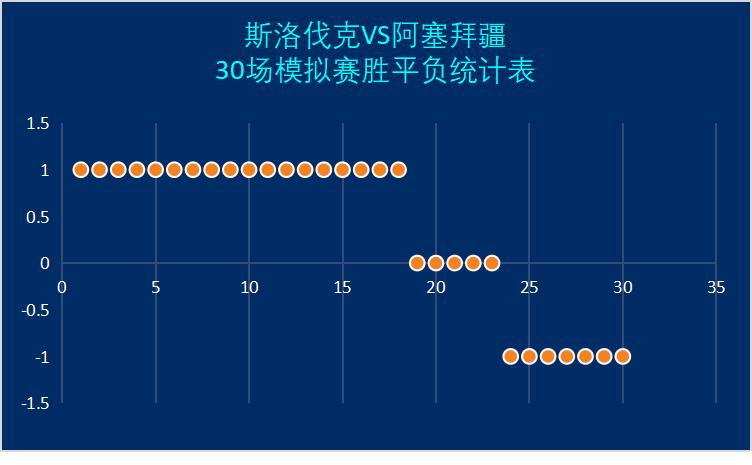 欧洲杯斯洛伐克vs波兰集锦,欧洲杯斯洛伐克vs罗马尼亚回放