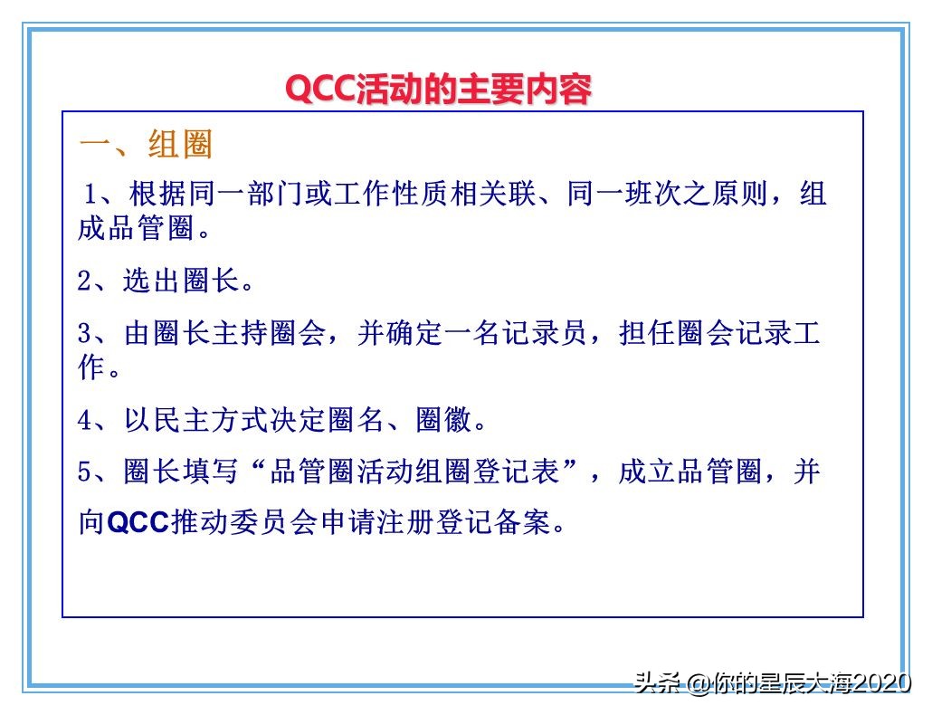 qcc品管圈品质管理方法,qcc品管圈步骤流程图