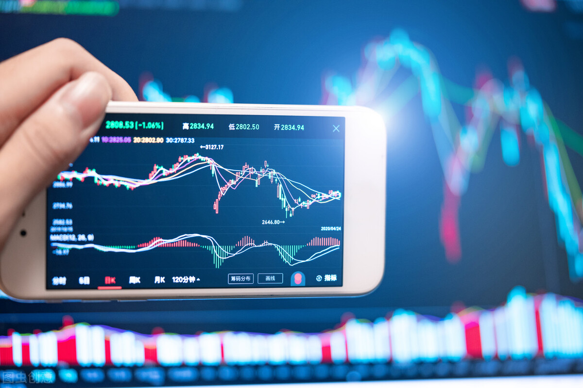 冲高回落尾盘反弹第二天走势,股价冲高回落尾盘再反弹