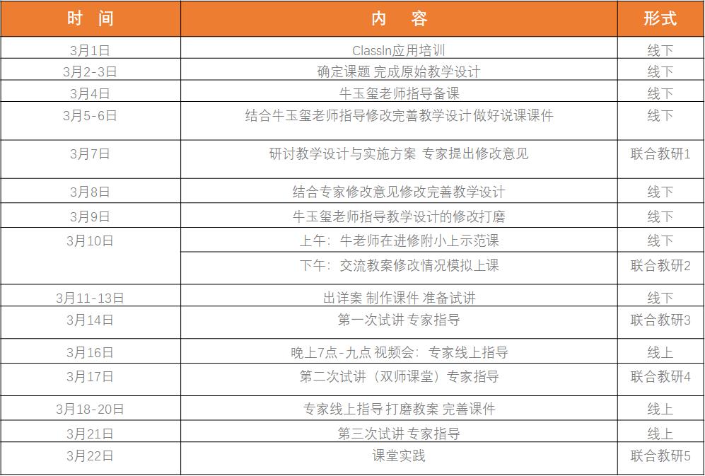 深度教育是一个怎样的学校,海淀教育大揭秘