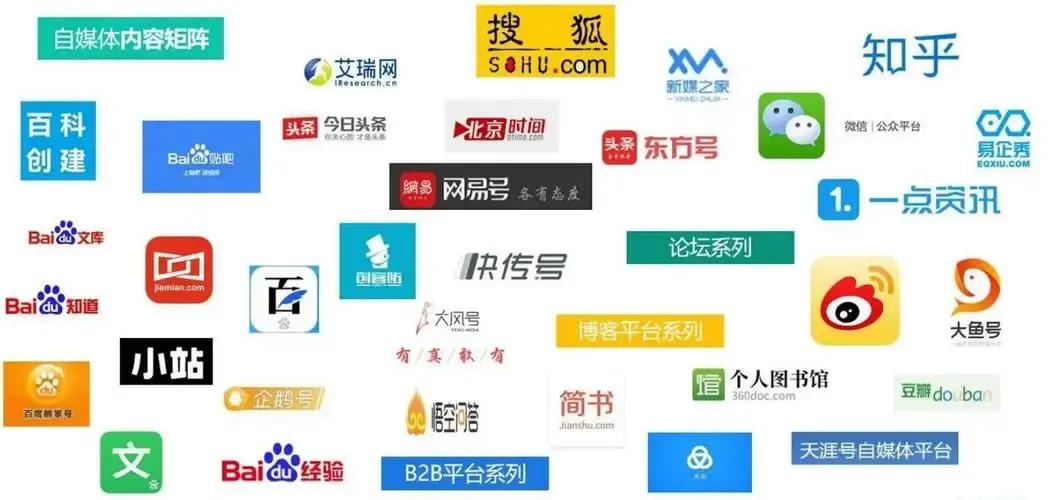 新媒体运营小红书推广,新媒体运营编辑的工作内容有哪些