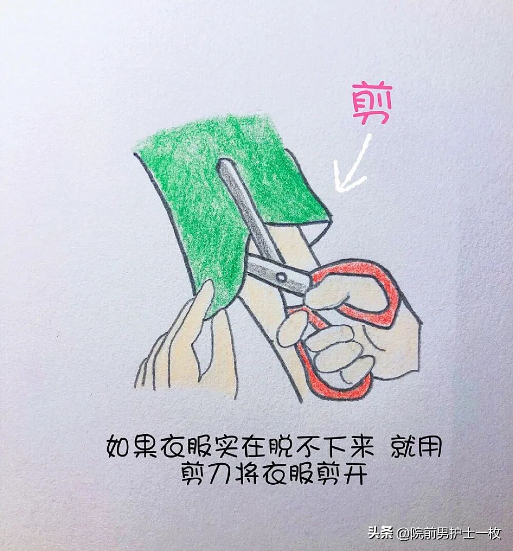 急危重症处置流程,儿科急危重症抢救预案及流程