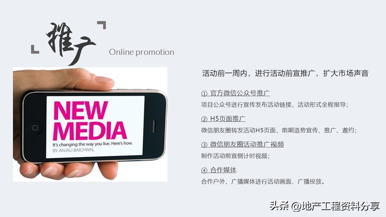 地产营销策划方案集合15篇,地产营销活动策划方案大全
