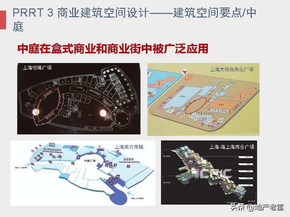 商业地产及招商的基础知识培训,房地产招标采购基础知识培训