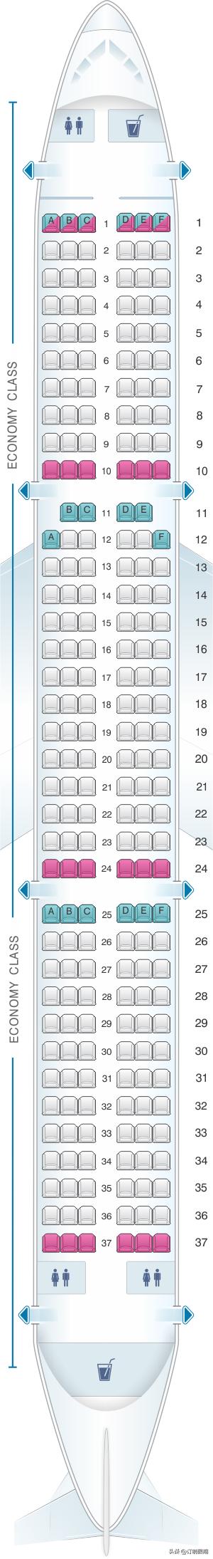 「捷星航空」澳新日本新加坡，全球航司机型介绍，照片版