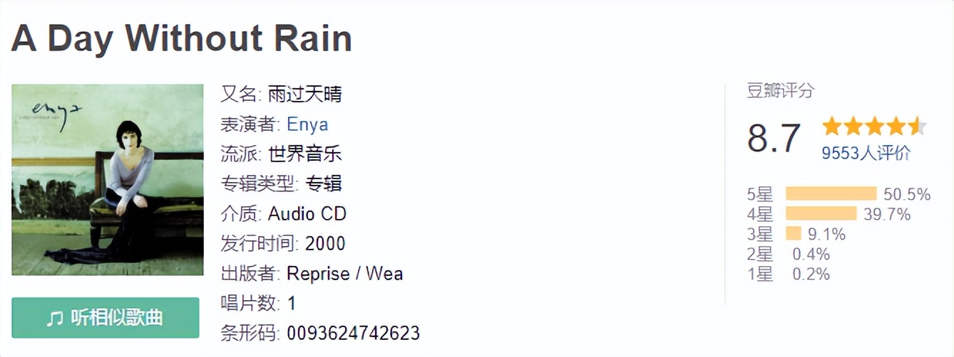 2000流行乐坛,2015年到2018年流行乐坛