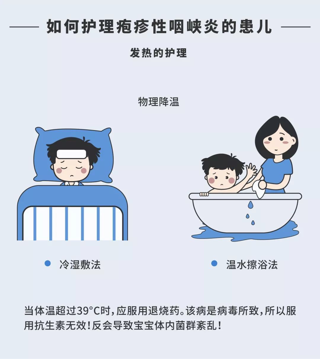 疱疹性咽颊炎流行,唐山各学校流行疱疹性咽峡炎吗