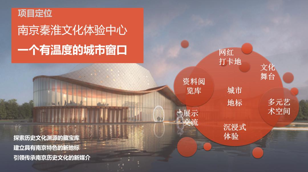 室内设计2024中国大学排名,室内设计全国对应的高校