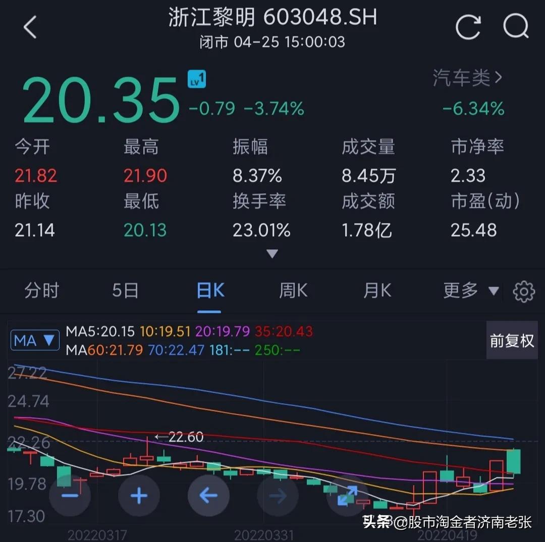 铭科精技001319,铭科精技股票走势
