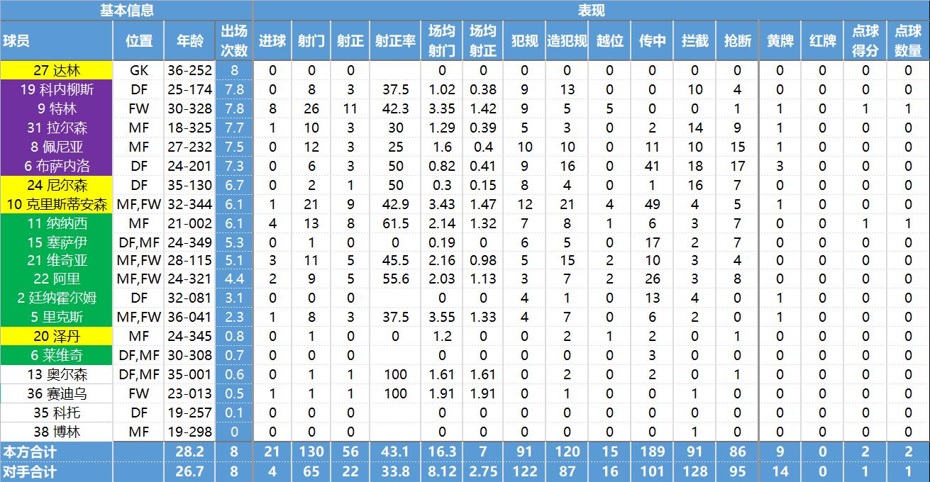 玩转北欧四国的必备攻略,瑞典超球队最新数据