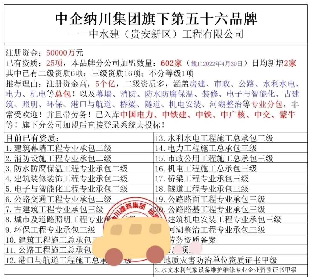2022年4月资质加盟最受欢迎品牌排行榜