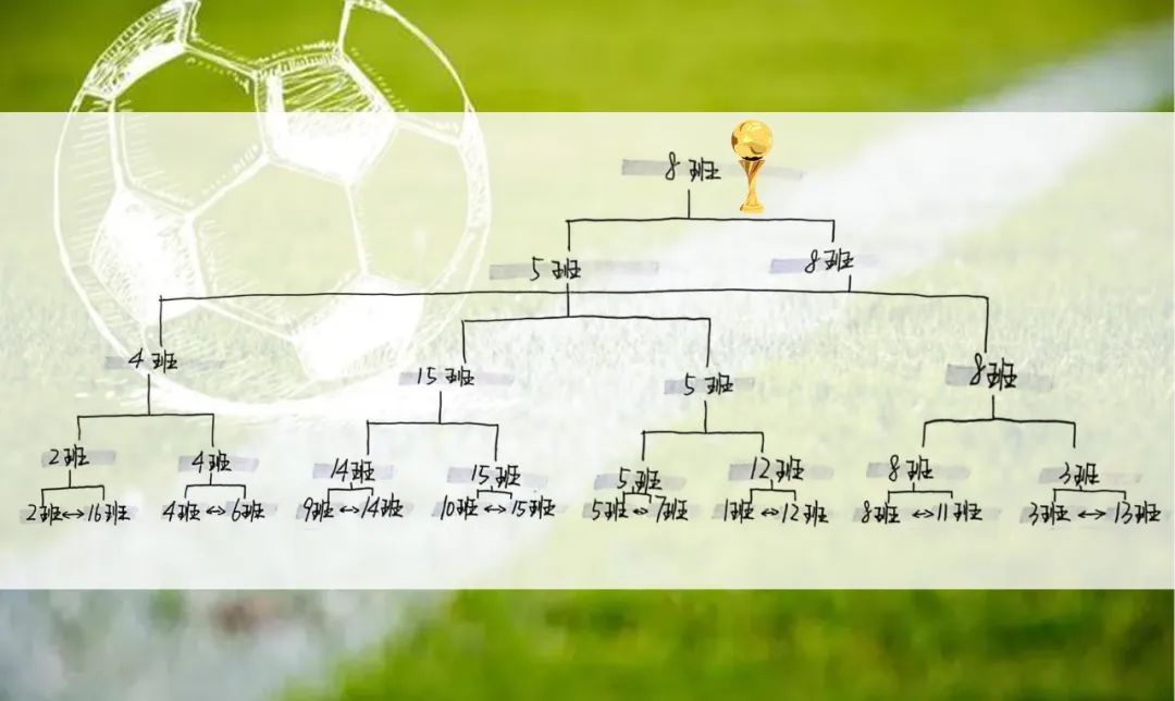 绿茵足球点亮梦想,绿茵点燃梦想