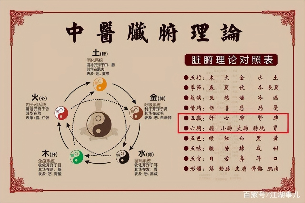 「中医失眠治愈案例十」更年期女性失眠中医治疗方法