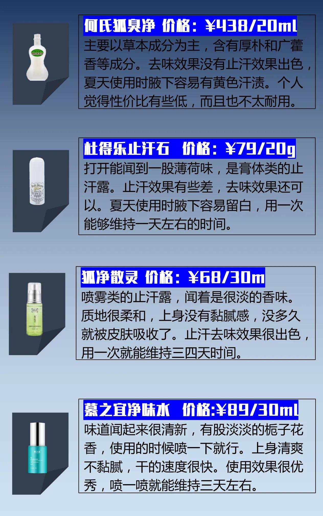 8款知名狐臭产品大评测：哪款风险高，哪款便宜又好用？