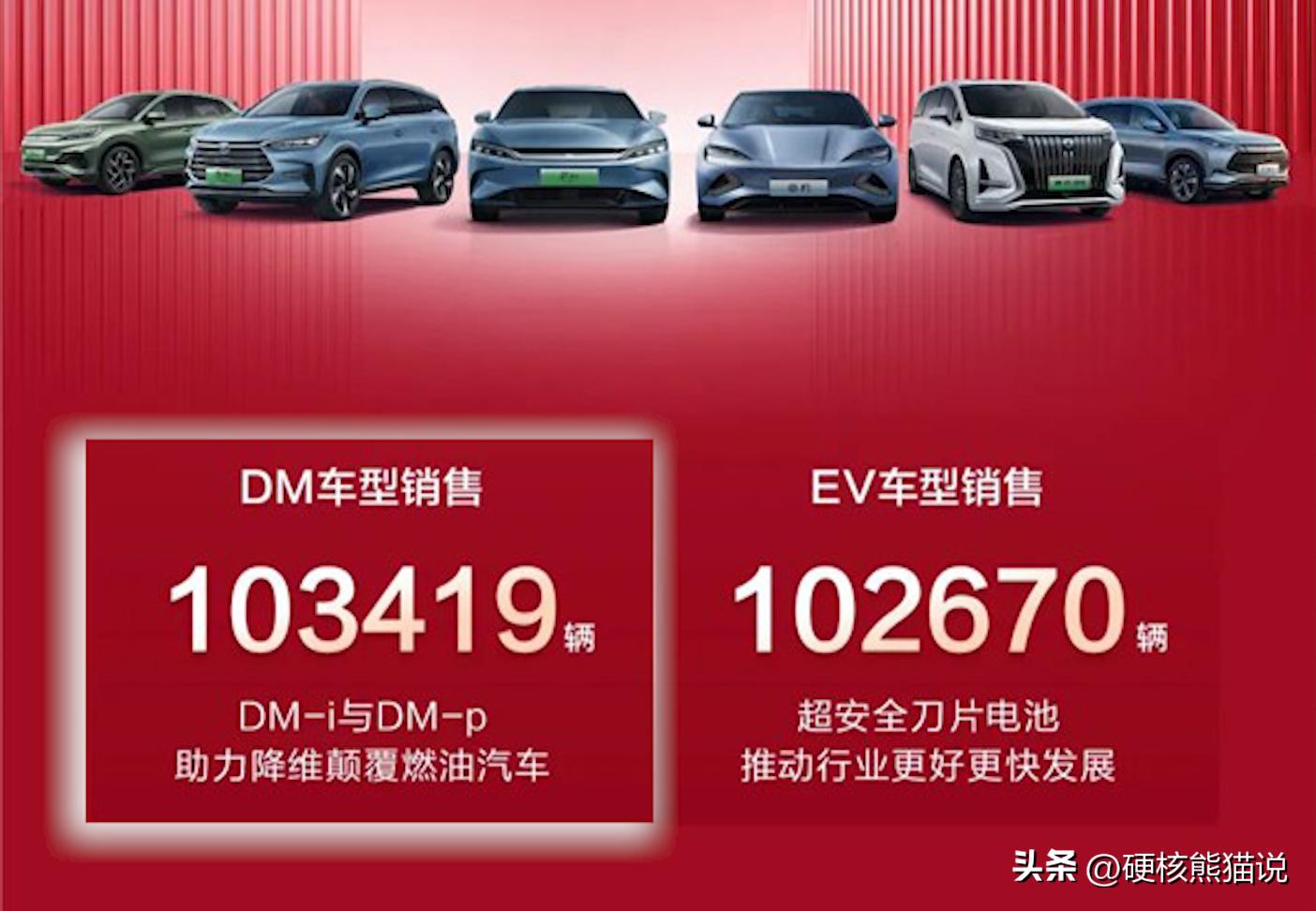 丰田混动和比亚迪混动谁更先进,丰田混动与比亚迪混动技术对比