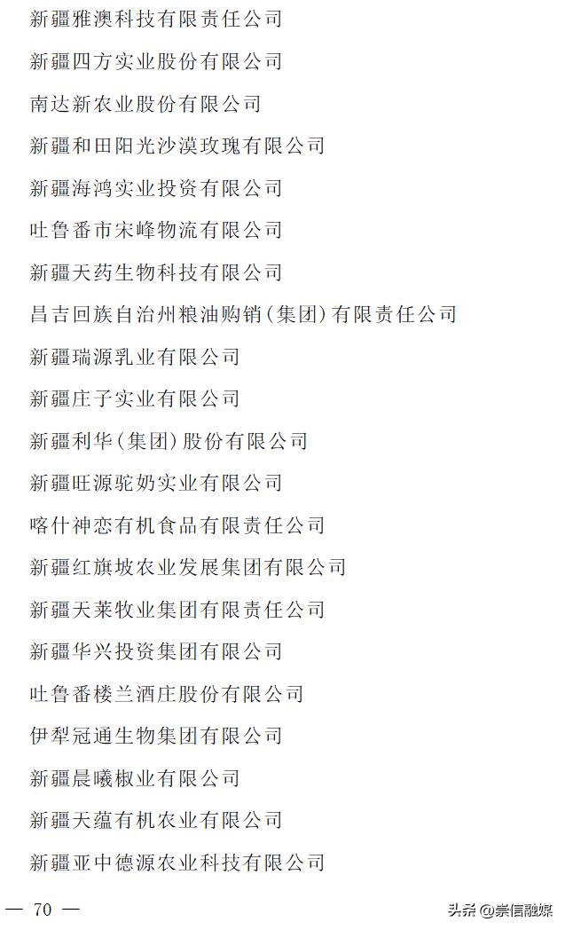 2023年农业产业化龙头企业名单,农业产业化国家重点龙头企业