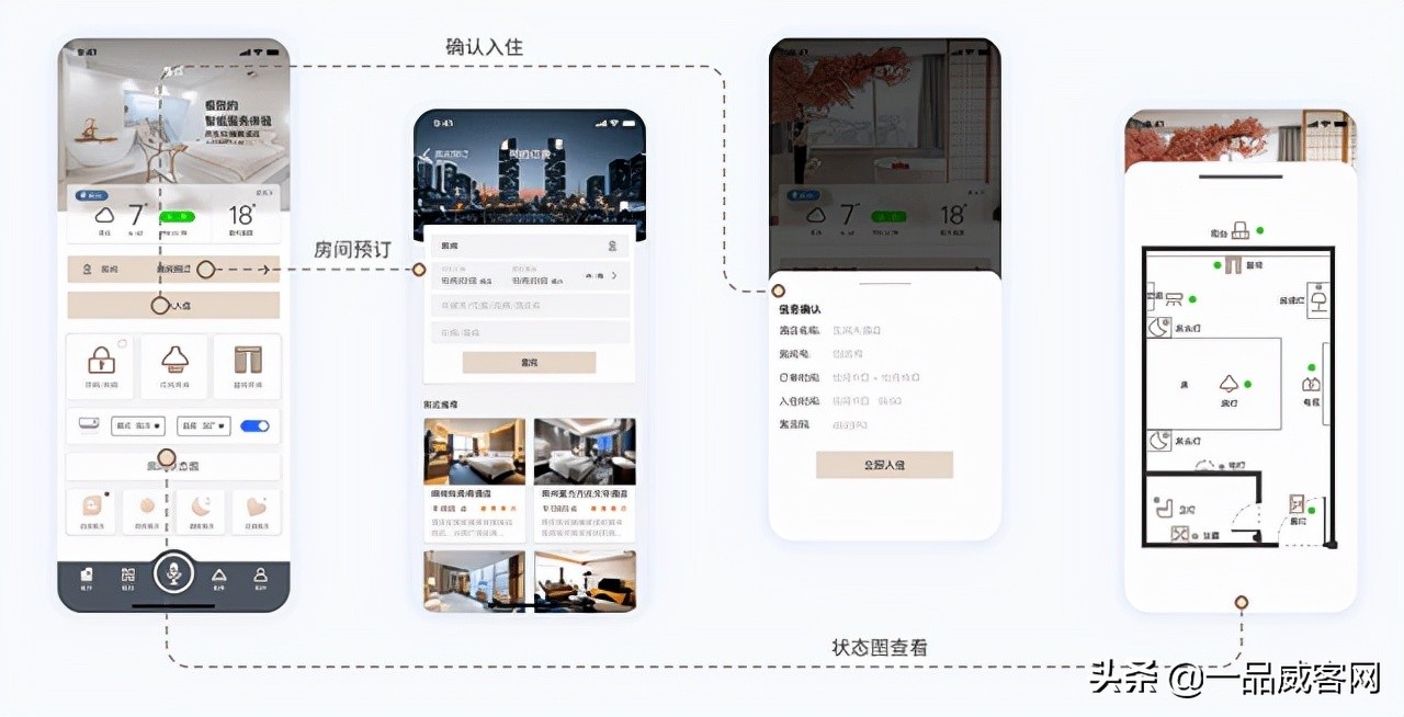入驻一品威客网什么意思,一品威客网需要什么条件