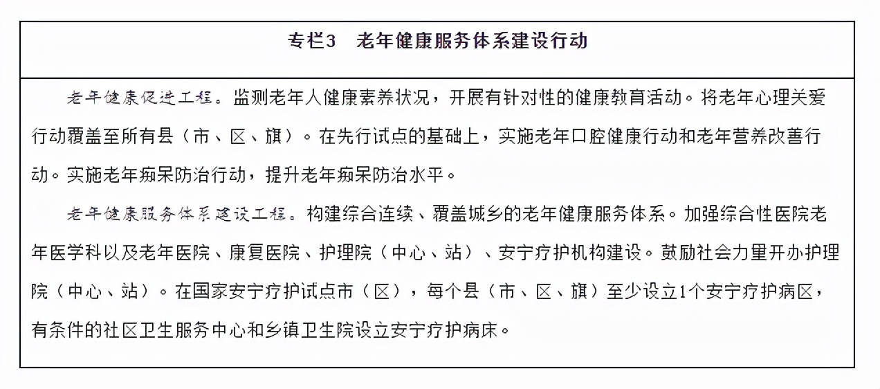 老龄事业十四五规划,十四五规划关于养老服务的内容