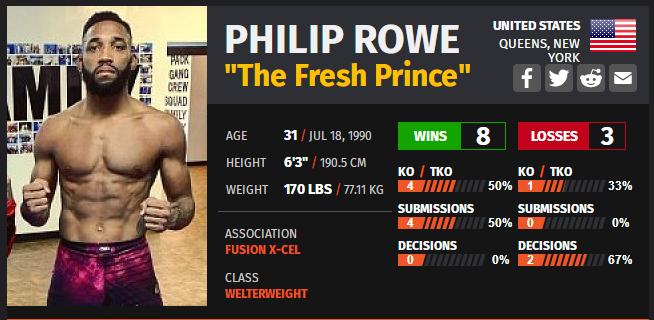 ufc格斗之夜192比赛对阵表,ufc格斗之夜168完整对阵表