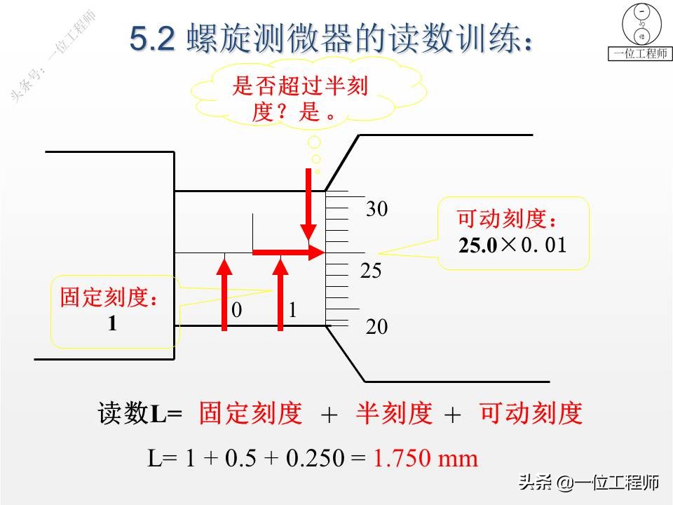 螺旋测微器读数怎么看刻度线,螺旋测微器千分尺怎么解锁