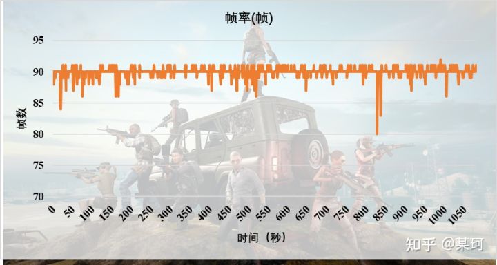 拯救者Y700游戏平板不浅度评测,拯救者y700和小米平板5pro