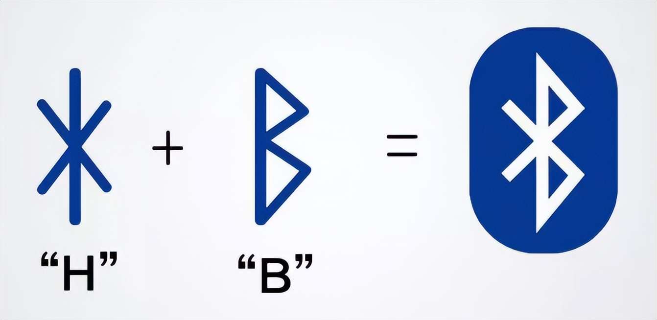 苹果最新蓝牙耳机airpods,苹果新一代蓝牙耳机airpods